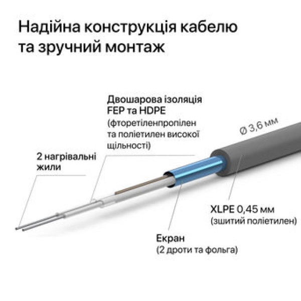 Тепла підлога ZUBR DC Cable 2550 Вт